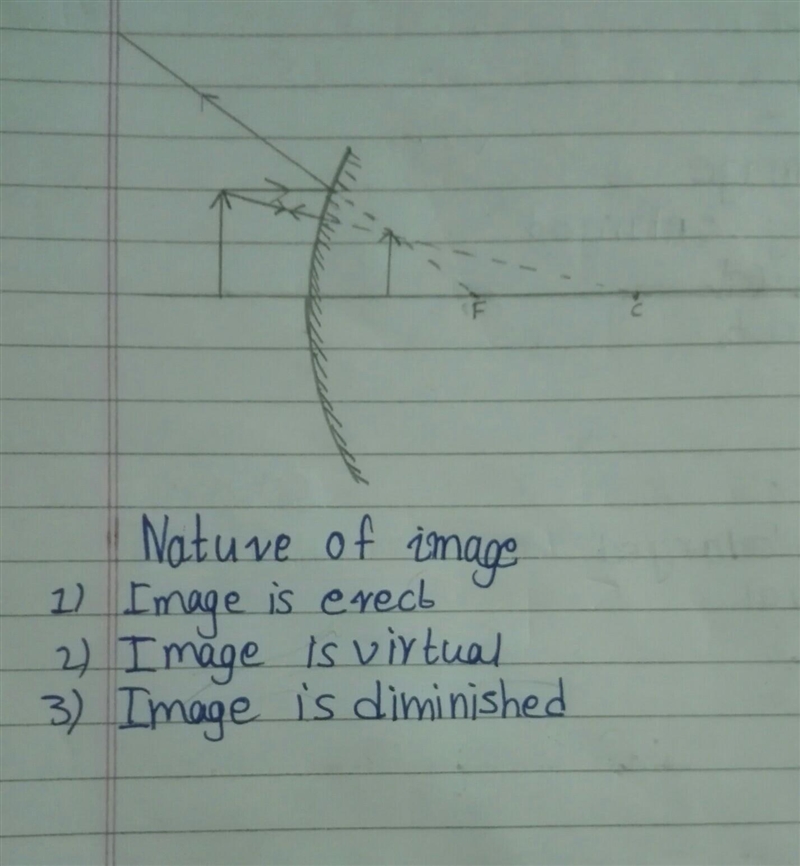 Class 10 cbse Question: Draw the ray diagram in each case to show the position and-example-4