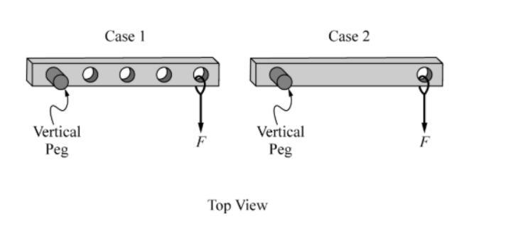 Two uniform bars of the same dimensions are constructed from the same material. One-example-1