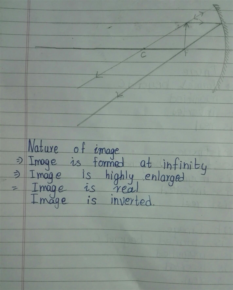 Class 10 cbse Question: Draw the ray diagram in each case to show the position and-example-1