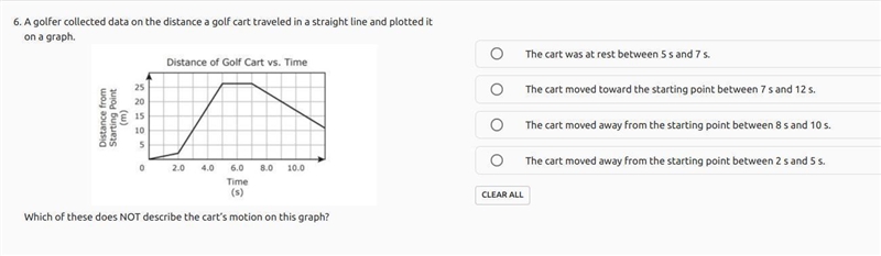 A golfer collected data on the distance a golf cart traveled in a straight line and-example-1