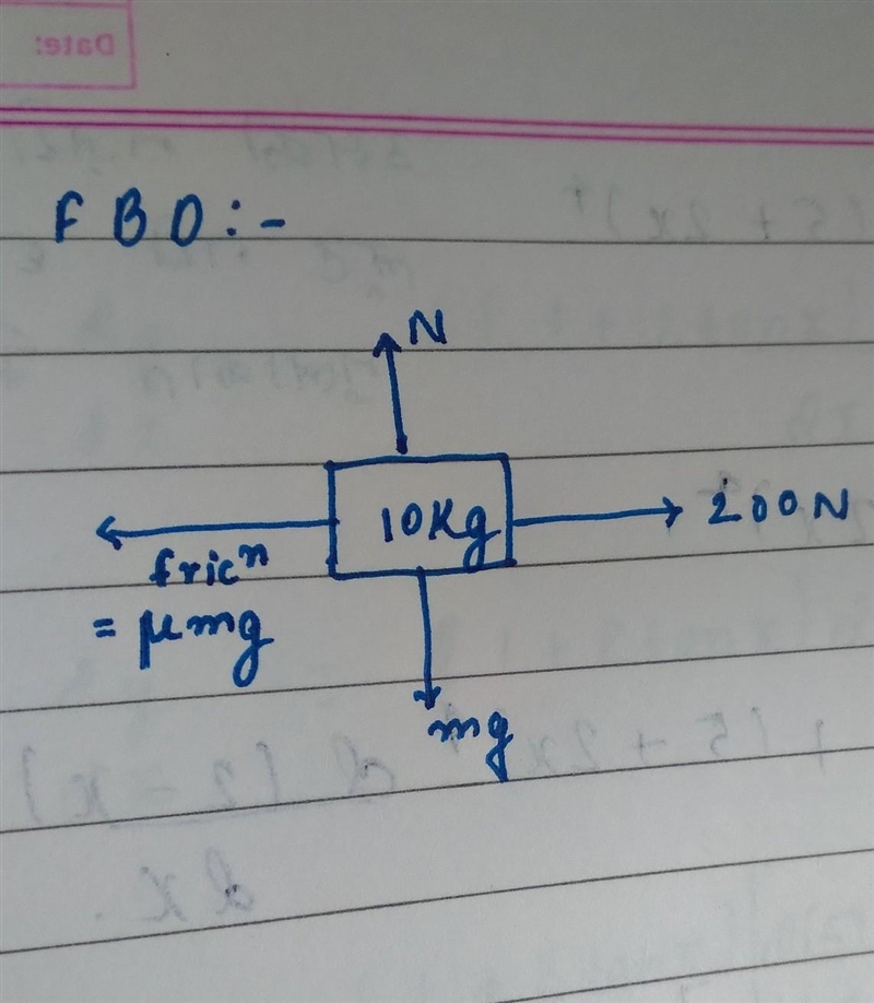 You push a box of mass 10kg with a force of 200N. The coeficient of friction between-example-1