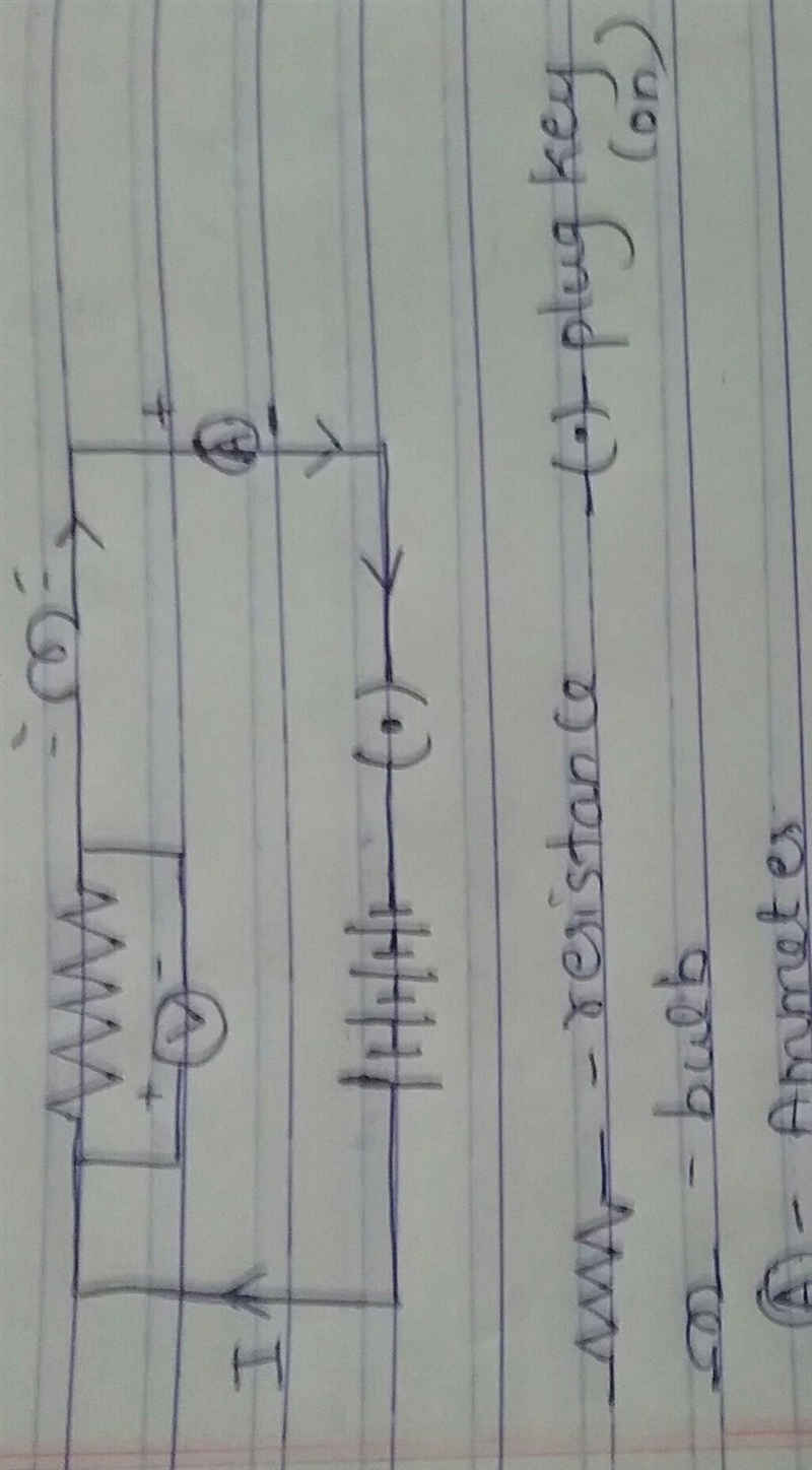 Draw simple electrical circuit using symbols of dry cell resistor voltmeter and switch-example-3