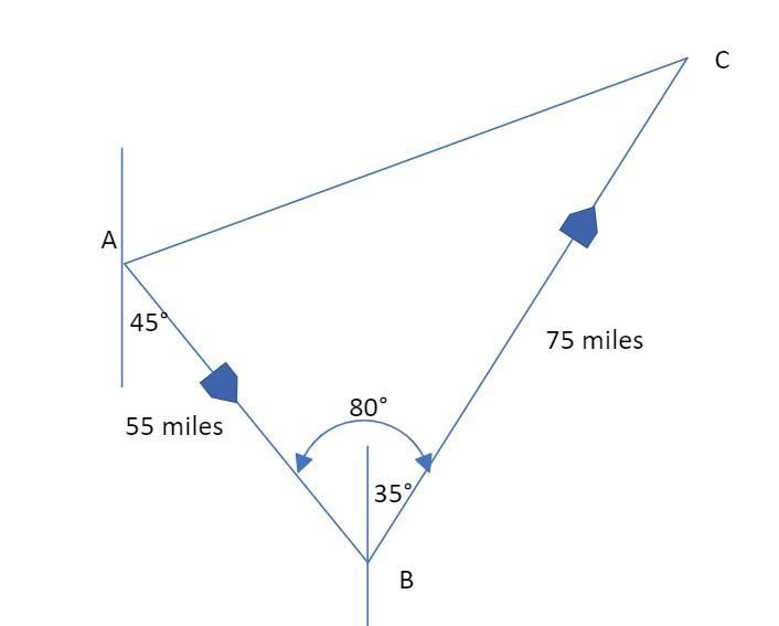 A goose flying south for the winter travels 55 miles directly south east (45 degrees-example-1