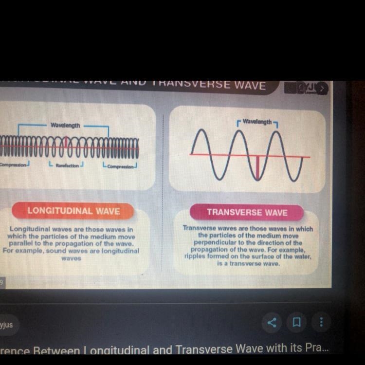 What is a key difference between transverse and longitudinal waves? A.) Transverse-example-1