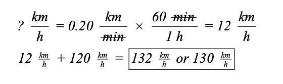 A plane is traveling toward the east with a velocity of 120km/h.It encounters wind-example-1