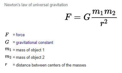 Two objects each with a mass of 5•10^5kg, have a gravitational force of 1.6 N between-example-1