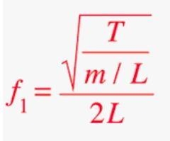 (1) A string of constant thickness and length I cm is stretched by a force of T Newton-example-1