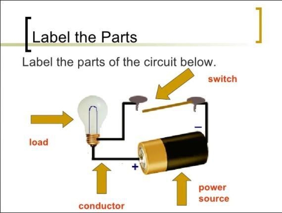 Draw a complete circuit. Label all the parts. Use a crayon to trace the path electricity-example-1