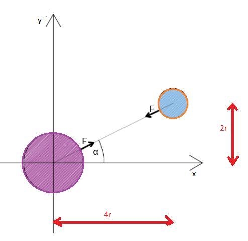 Determine the small gravitational force F which the copper sphere exerts on the steel-example-1