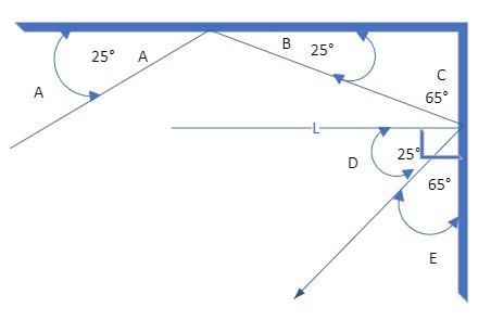 In a physics lab, Ray Zuvlite arranges two mirrors with a right angle orientation-example-1