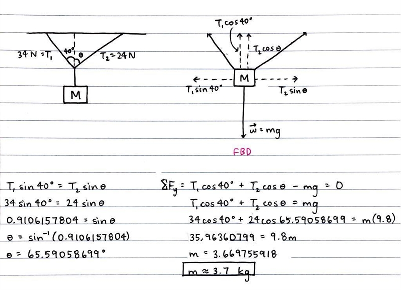 In the figure, if the tension in string 1 is 34 N (40 degrees to the left) and the-example-1