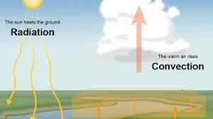 Heat in the atmosphere always moves which way?-example-1