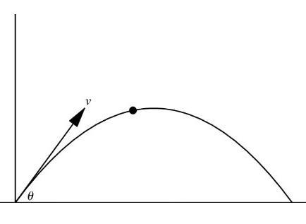 What is projectile motion​-example-1