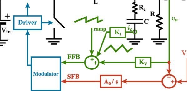 Proponer un modelo donde se puedan poner en práctica los conceptos de voltaje y potencia-example-1