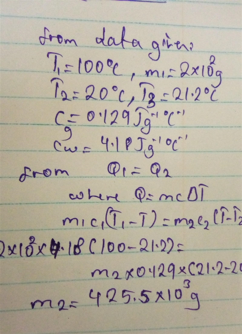 Gold at 100.0°C is placed in 2.00×10^2 g of water at 20.0°C. The mixture reaches equilibrium-example-1