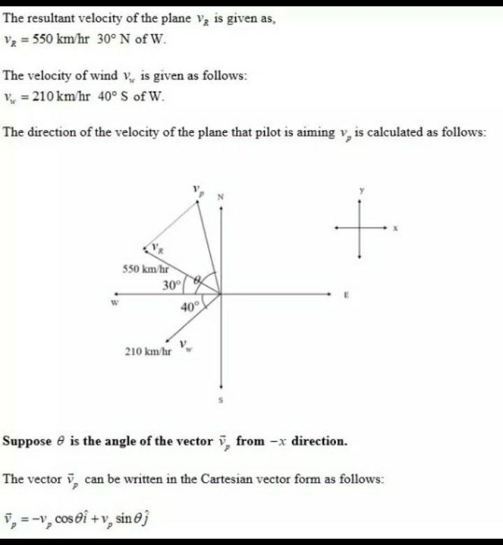 An airplane with a ground speed of 550 km/hr travels along a heading of 30 degrees-example-1