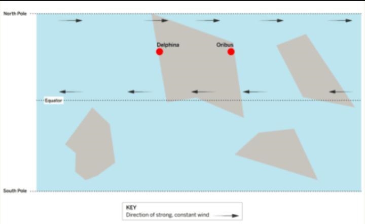 Delphina and Oribus are the same distance from the equator, and they are both near-example-1