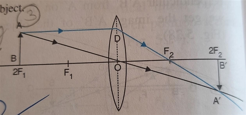 A student wants to get real and inverted image of same size as object. Which type-example-1