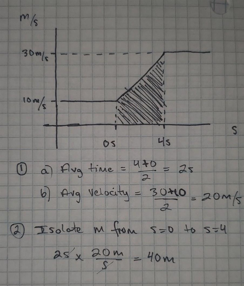 You are on a boat cruising at 10 m/s when you decide to accelerate at 5 m/s^2 until-example-1