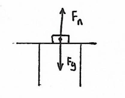 A 1-kg book is at rest on a desk. Determine the force the desk exerts on the book-example-1