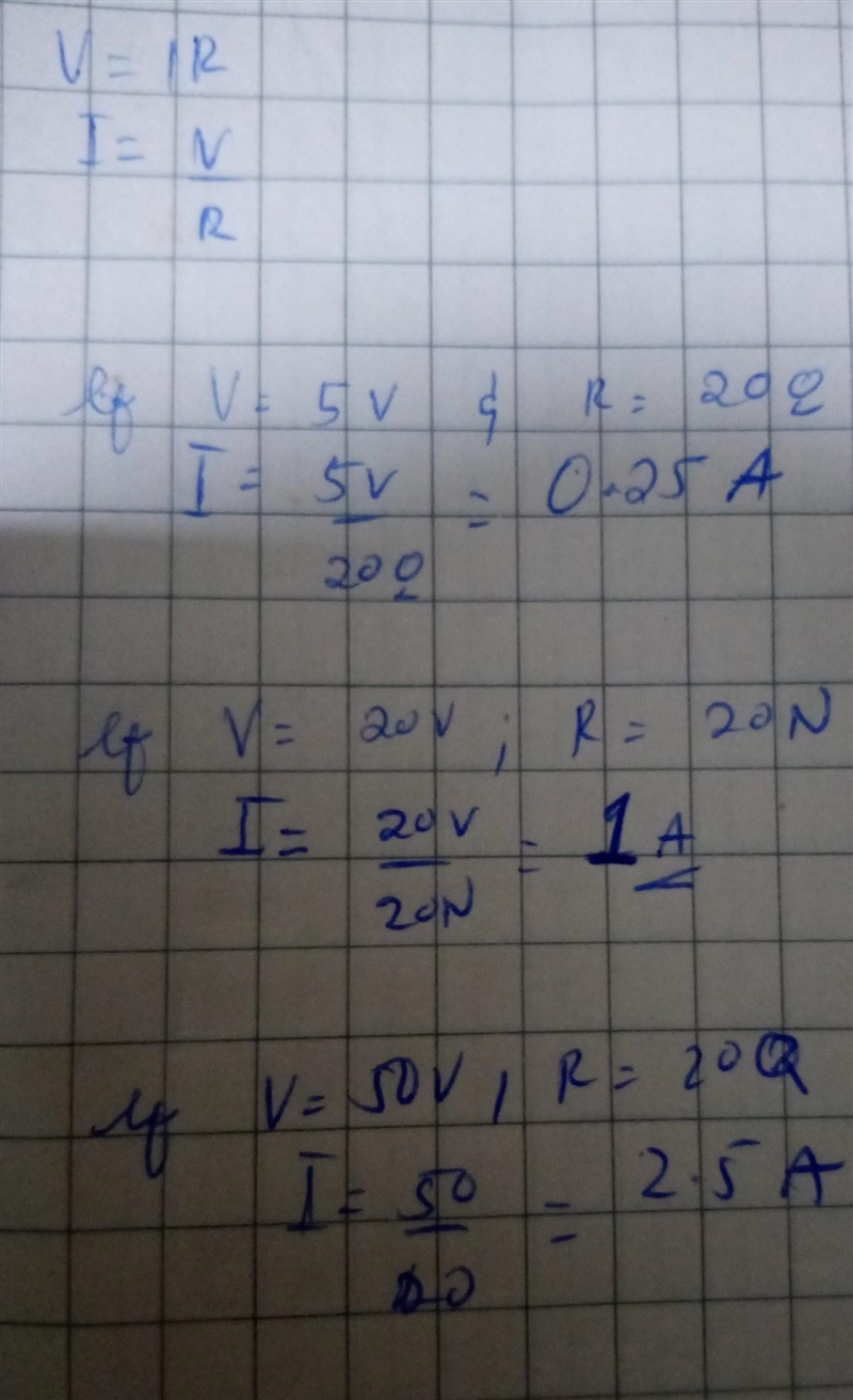 According to Ohm's law, determine the experimental current for these values in Table-example-1