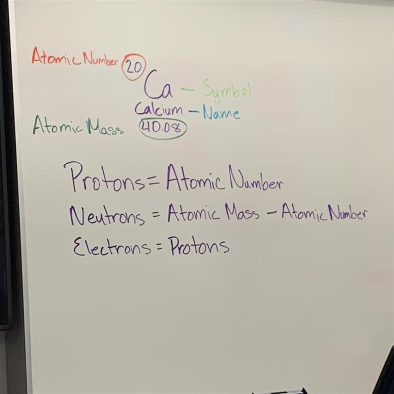 Diagram atomic number: 9 mass number: 19 Fill in the blanks with information on a-example-1