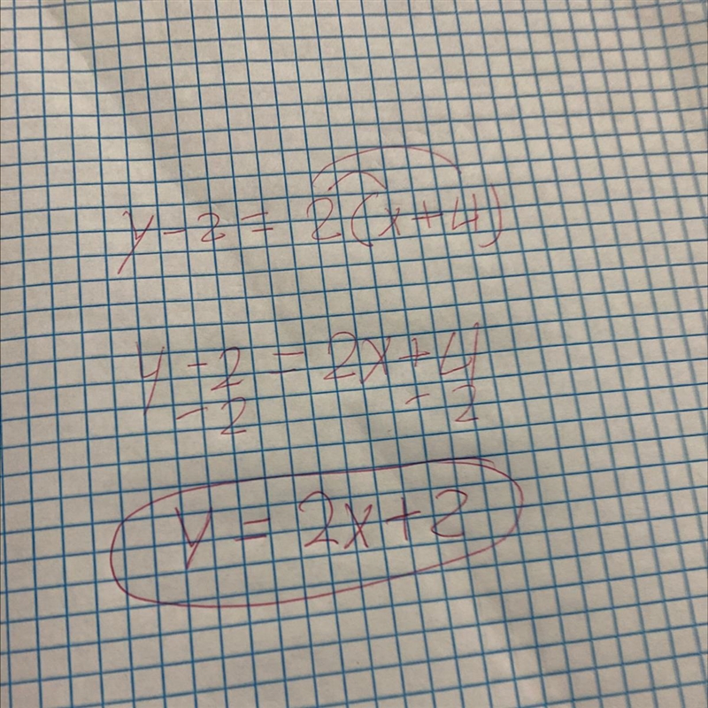 Plot the line for the equation on the graph. y−2=−2(x+4)-example-1