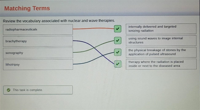 Review the vocabulary associated with nuclear and wave therapies-example-1