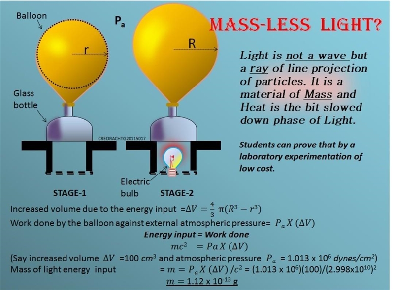 The relationship between the mass and the temperature of water-example-1