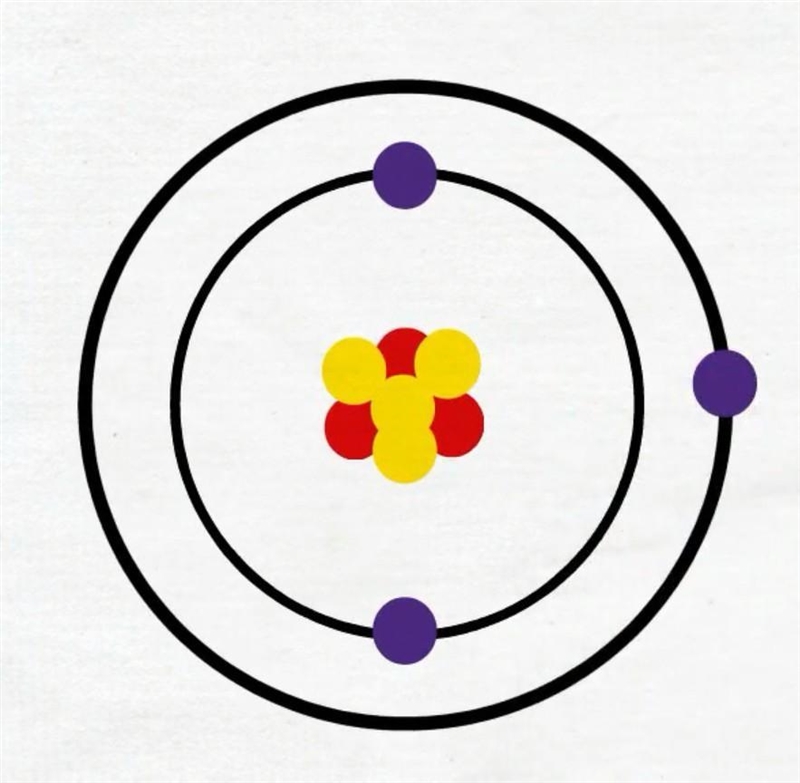 Draw the Bohr model for Li-example-1