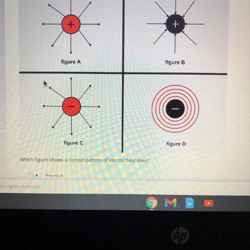 Which figure shows a correct pattern of electric field lines? A. figure A B. figure-example-1