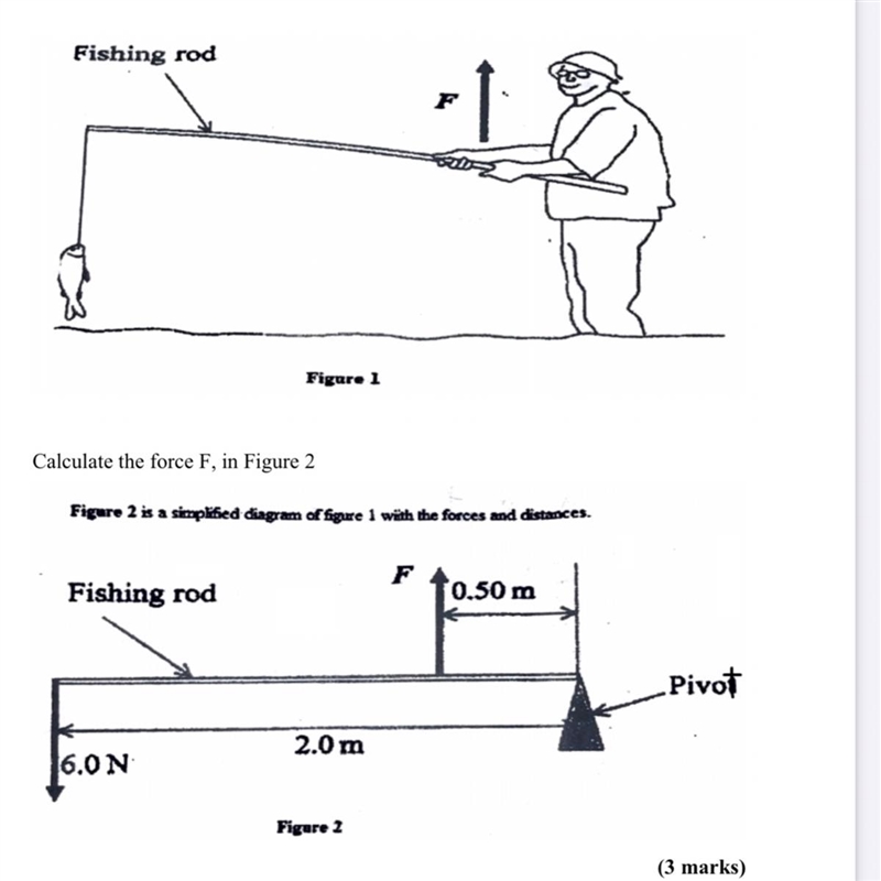 A man is using a fishing rod to catch fish in figure 1. Figure 2 is a simplified diagram-example-1