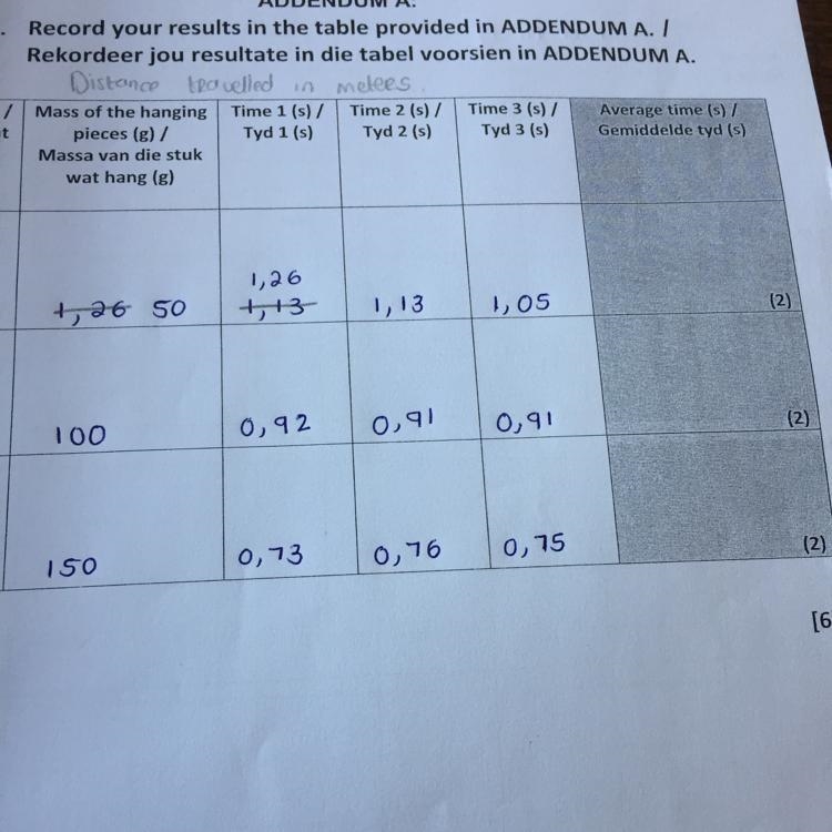 What is the average?-example-1