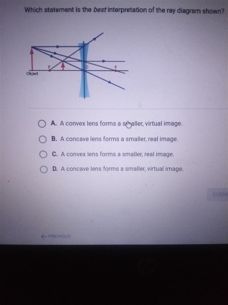 Which statement is the best interpretation of the ray diagram shown?-example-1