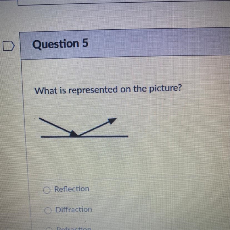 What is represented on the picture? O Reflection O Diffraction Refraction Induction-example-1