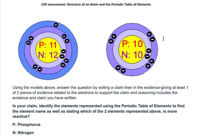 Using the models above, answer the question by writing a claim then in the evidence-example-1