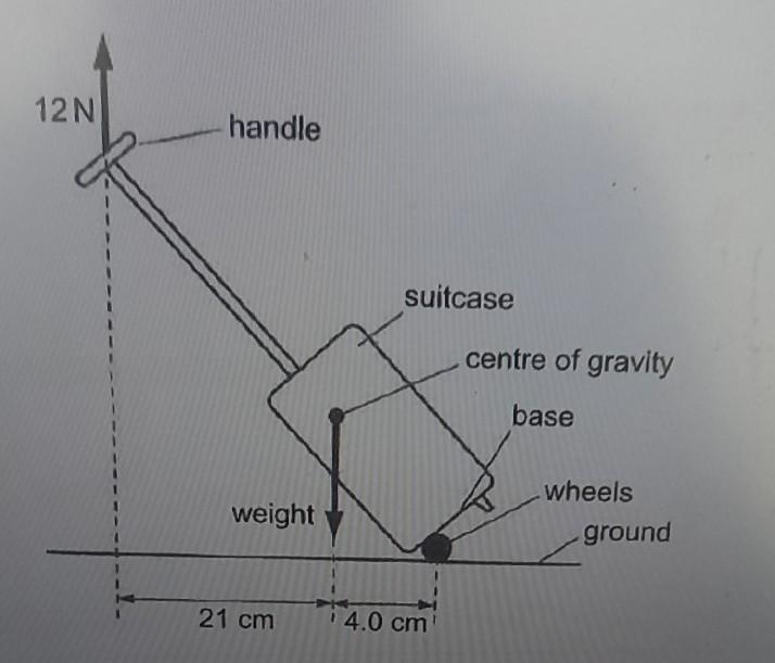 How do i find the weight of the suitcase pls help asap​-example-1