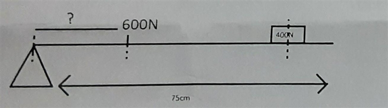 SOMEONE PLEASE HELP!!CALCULATE THE EFFORT TO BALANCE THE LOAD​-example-1