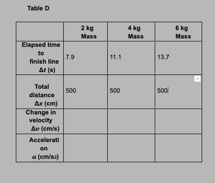 Calculate the average velocity of the cart for each fan mass. Round your answers to-example-1