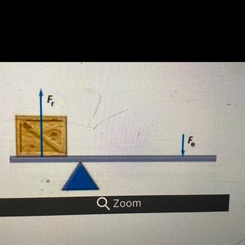 The machine in the figure is ideal and an effort force of 7.0 N just lifts a 14.0 N-example-1