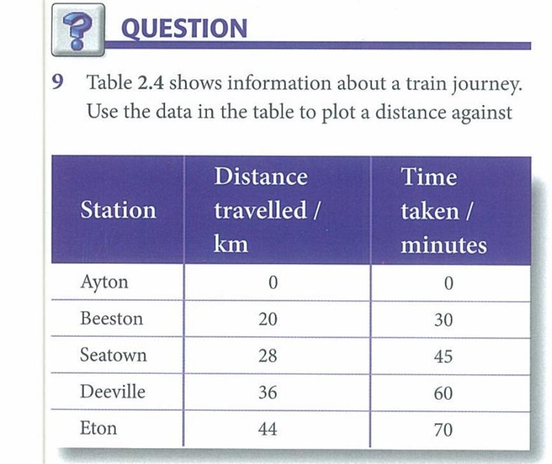 Please help!!! I really need a solution to this question ASAP-example-1