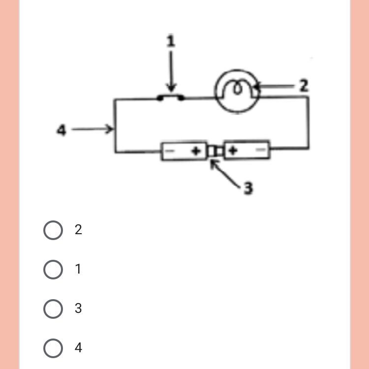 The bulb in the circuit shown below does not glow. Which of following labelled parts-example-1