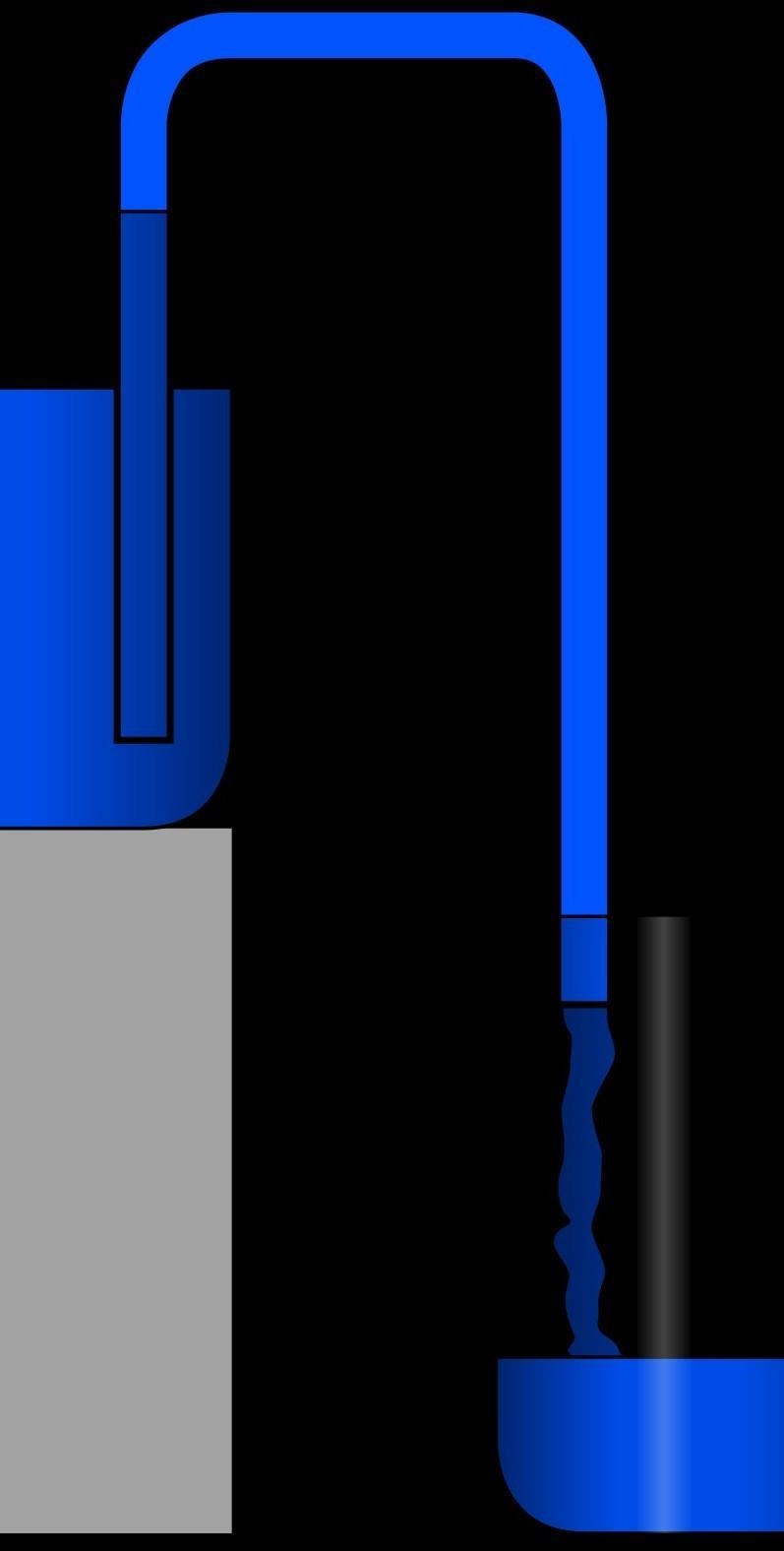 can you suggest improvement that can be made towards the design of siphon so that-example-1