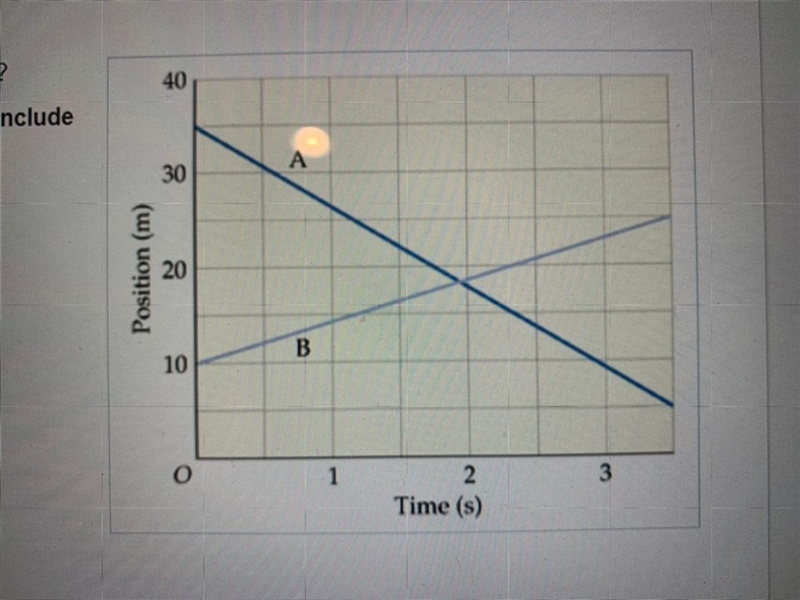 I NEED HELP!!!! ASAP!!! Questions: What is the velocity of object A and velocity of-example-1