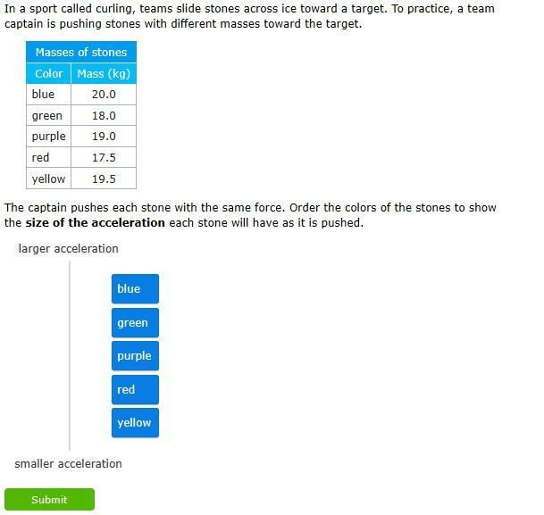 if u know anything about force and acceleration please help lol I didn't pay attention-example-1