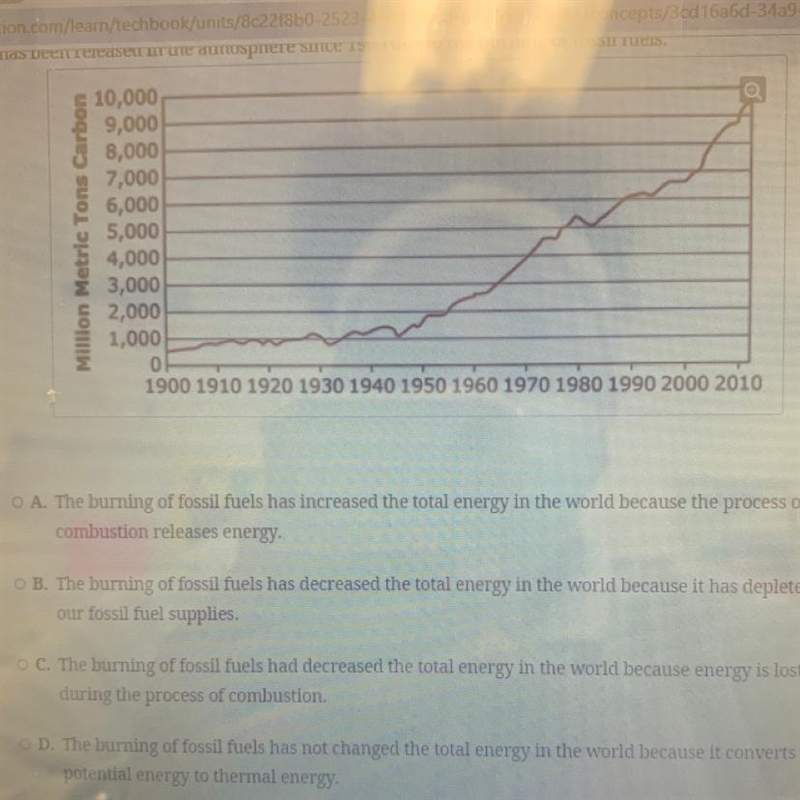 Please help well be very much appreciated <3 Currently, fossil fuels are one of-example-1