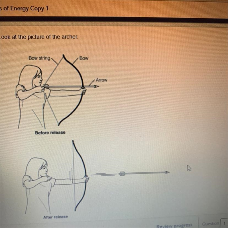 (Click the picture) What is the source of energy that will send the arrow flying toward-example-1