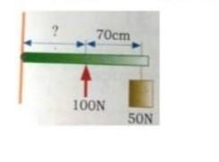 Help me In fig. A rod appears that has a rotating shaft at its left end. Find at the-example-1