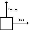 Can you find the net force of one vertical force and one horizontal force, such as-example-1