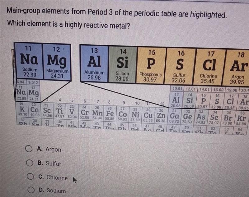 Main-group elements from Period 3 of the periodic table are highlighted. Which element-example-1